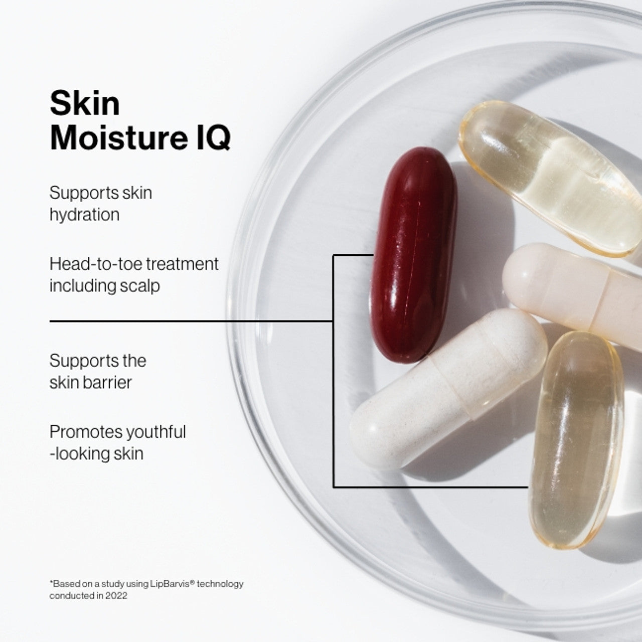 Advanced Nutrition Programme - Skin Moisture IQ